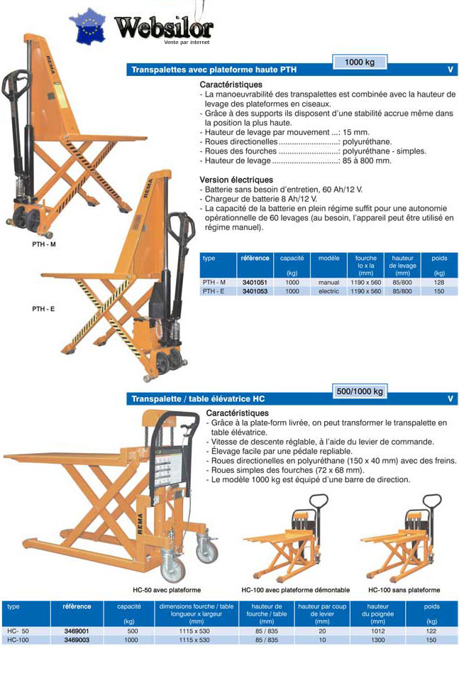 Informations technique de 3469003