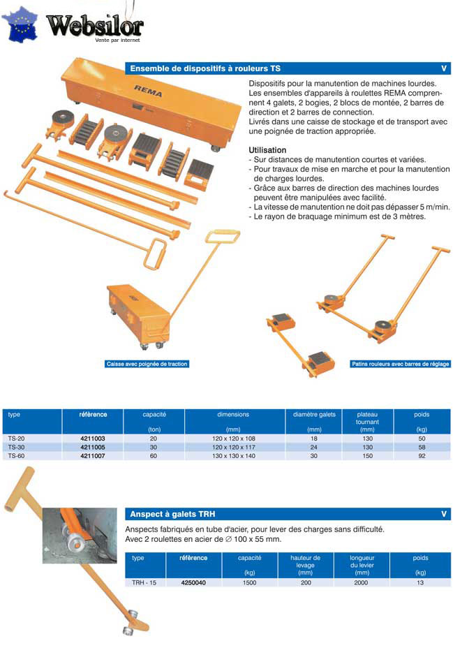 Informations technique de 4211007