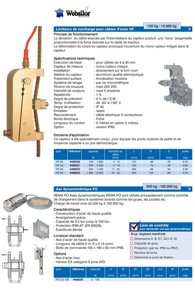 Informations technique de 4498003