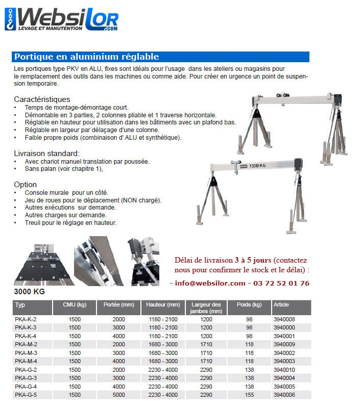 Informations technique de 3050013