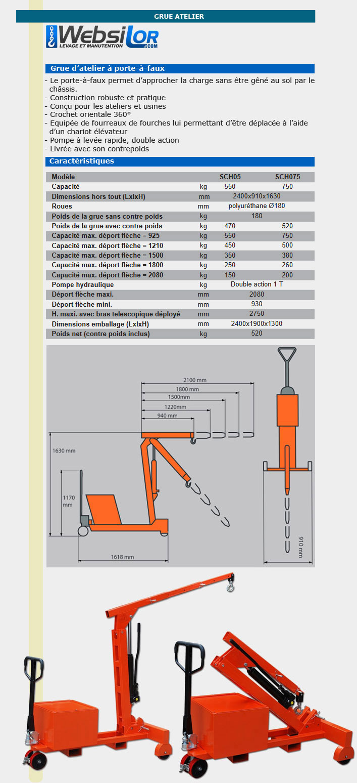 Informations technique de LH05J
