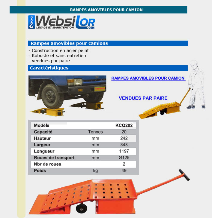 Informations technique de KCQ 202