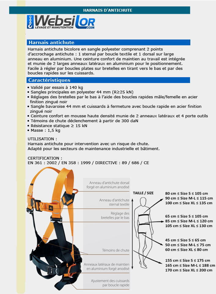 Informations technique de NUS5