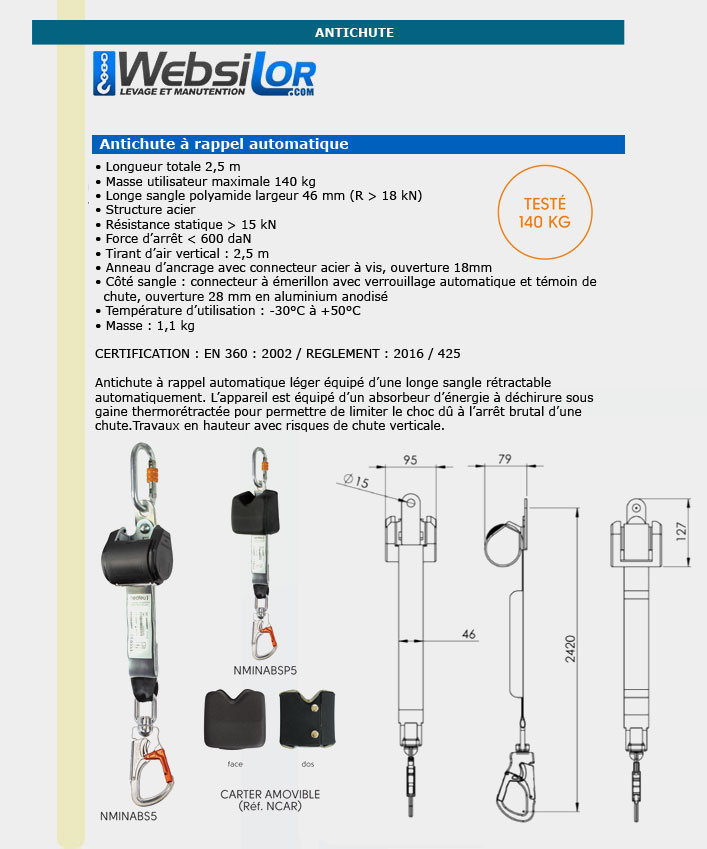 Informations technique de NMINABSP2