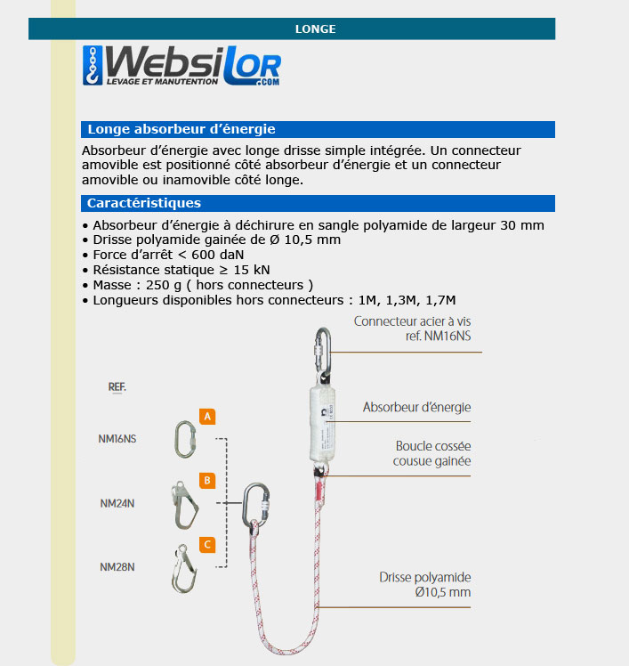 Informations technique de NABS0