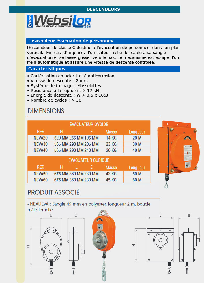 Informations technique de NEVA40