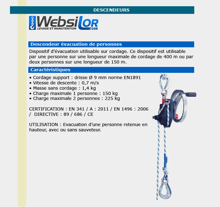 Informations technique de NEVA60