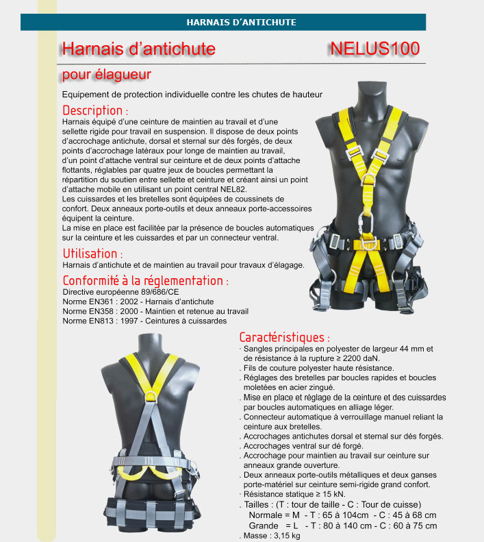 Informations technique de NELUS100