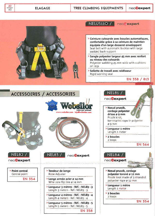 Informations technique de NEL81