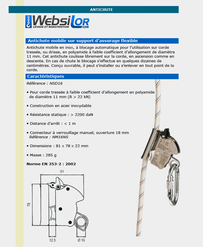 Informations technique de NDRI20