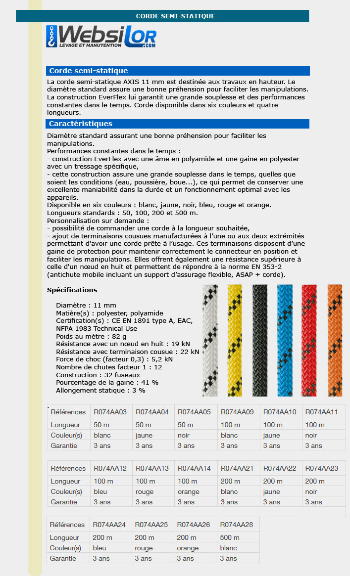 Informations technique de R74Y 200