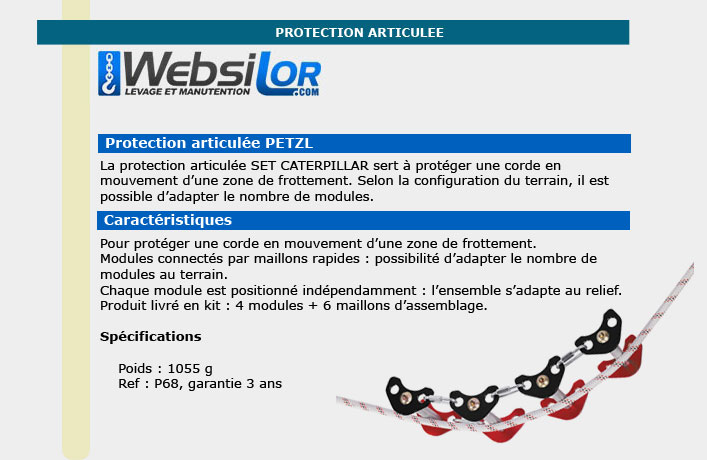 Informations technique de P68