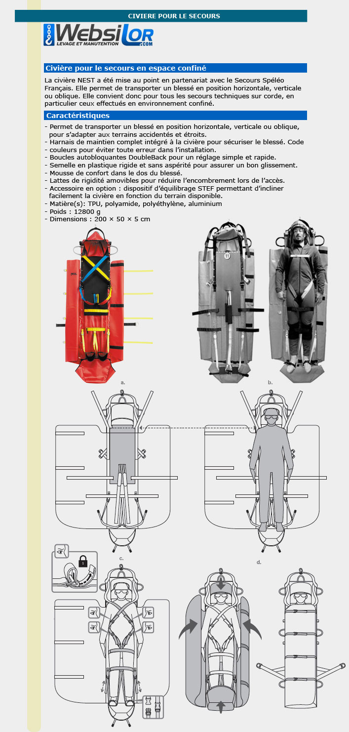 Informations technique de S62