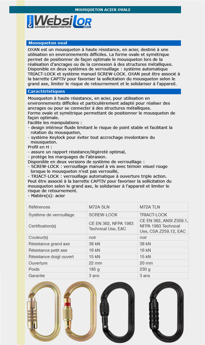 Informations technique de M72 TL