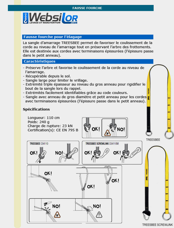 Informations technique de C04110 M