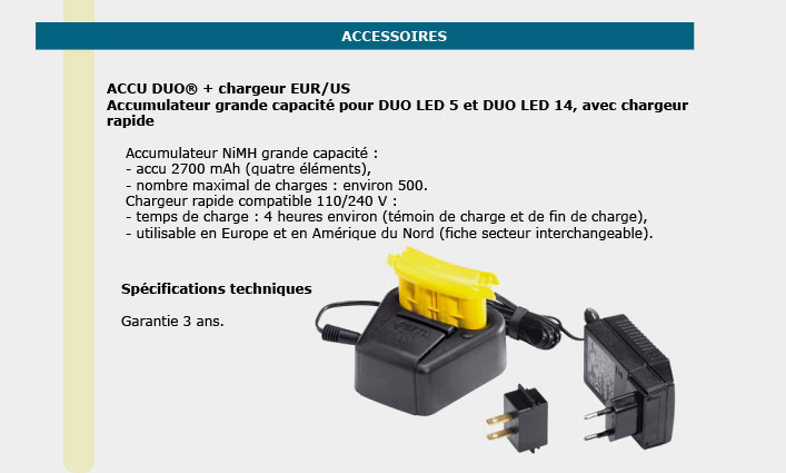 Informations technique de E65 2