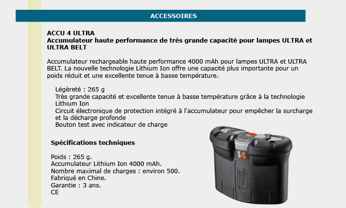 Informations technique de E55400