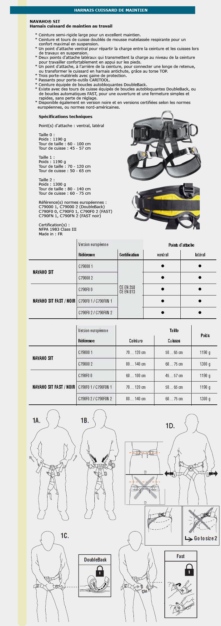 Informations technique de C790F0 2