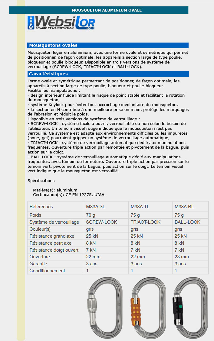 Informations technique de M33 SL