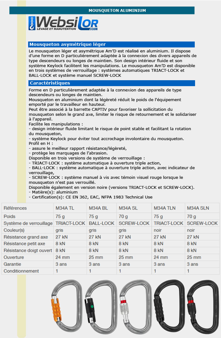 Informations technique de M34 TL