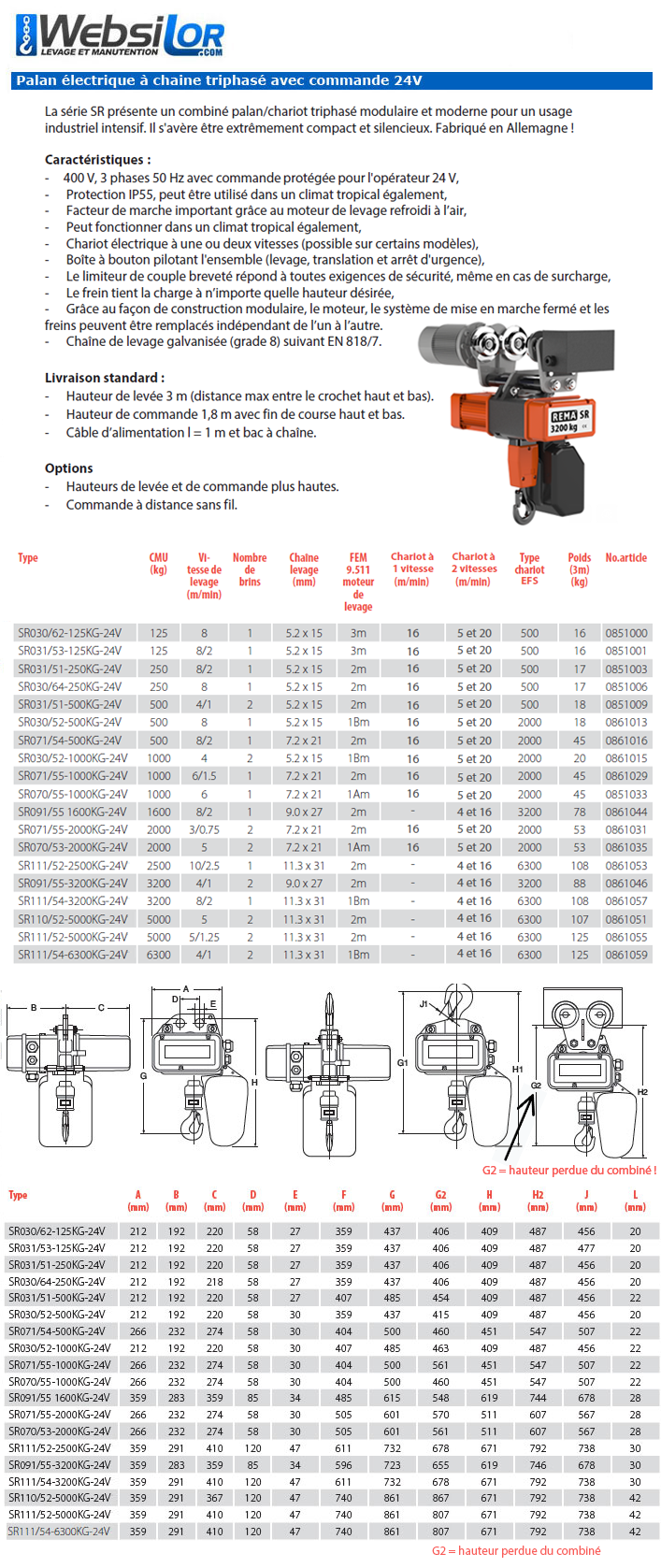 Informations techniques Palan électrique triphasé à usage intensif avec chariot électrique - 125 à 6300kg