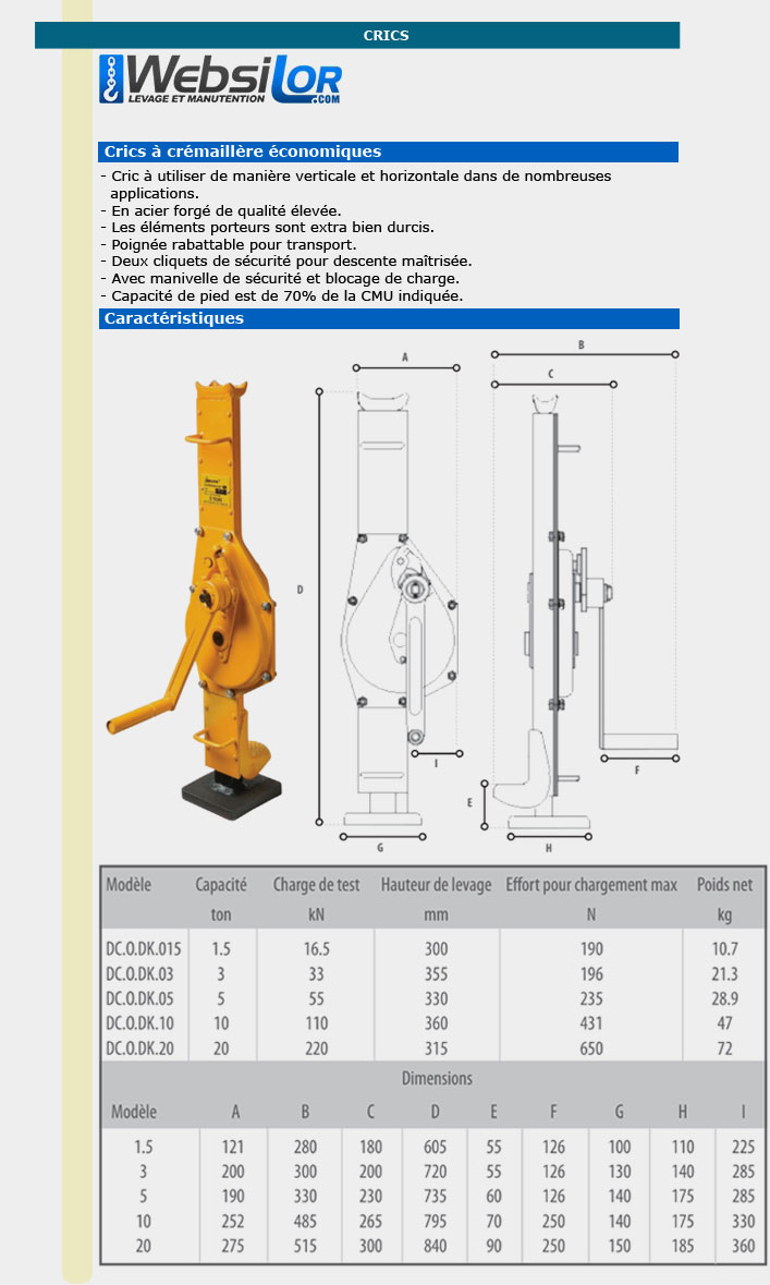 Informations techniques Cric à crémaillère