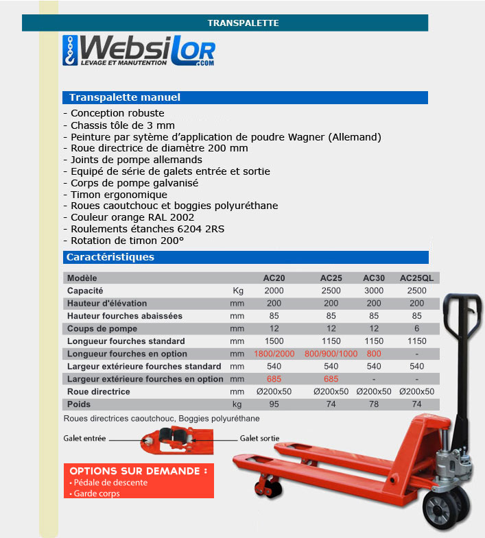 Informations techniques Transpalette manuel pompe galvanisée - 2.5 tonnes
