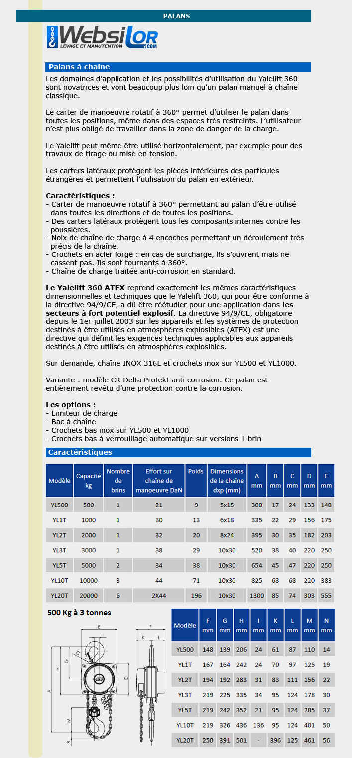 Informations techniques Palan Yalelift utilisable à 360°