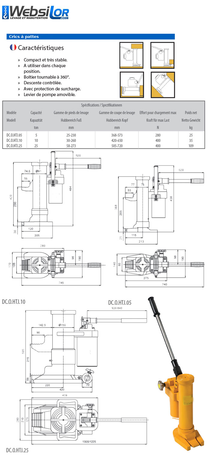 Informations techniques Cric hydraulique à pattes